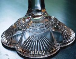 Antique Pressed Glass BANDED STAR Compote Candy Dish W Lid 1890 King & Sons RARE