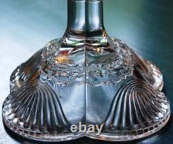 Antique Pressed Glass BANDED STAR Compote Candy Dish W Lid 1890 King & Sons RARE