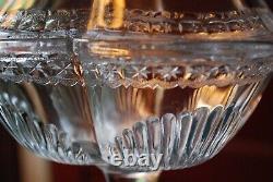 Antique Pressed Glass BANDED STAR Compote Candy Dish W Lid 1890 King & Sons RARE