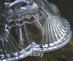 Antique Pressed Glass BANDED STAR Compote Candy Dish W Lid 1890 King & Sons RARE