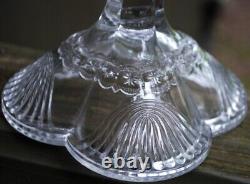 Antique Pressed Glass BANDED STAR Compote Candy Dish W Lid 1890 King & Sons RARE
