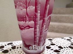 FENTON RARE HAND PAINTED WINTER SCENERY VASE LIMITED EDITION SELLING NO RESERVE