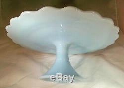 Fenton Spanish Lace Blue Milk Glass 12-3/4 Diameter Pedestal Footed Cake Stand